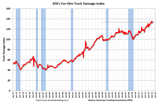 Truckers Report 10 Future Trends in Trucking Industry