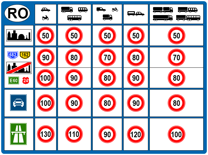 how-to-get-class-a-cdl-license-all-you-need-to-know