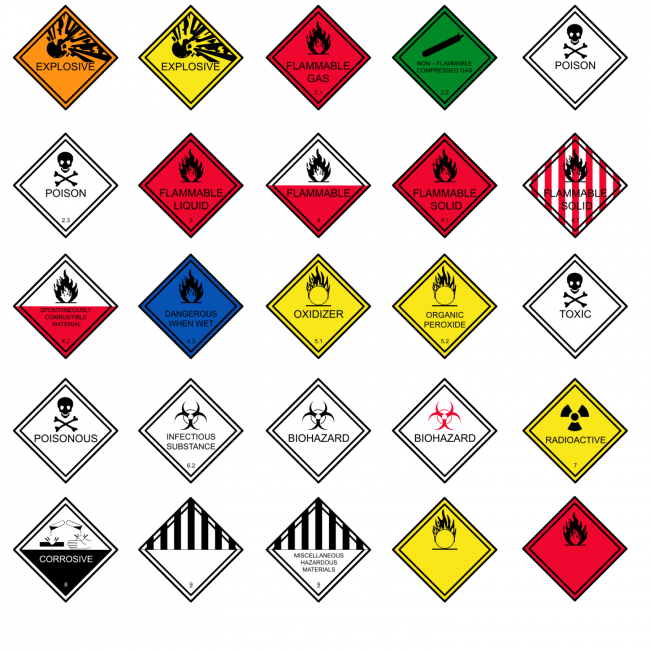 9 Classes Of Dangerous Goods Transported By Trucks Fueloyal