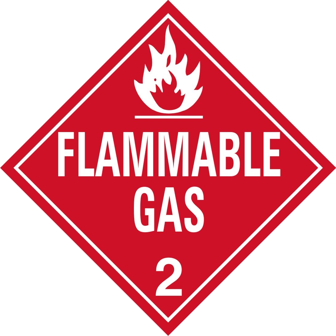 Класс 2 л. Non flammable Liquid. Placard flammable Liquid. Flammable Liquid 2. Placard flammable Liquid 1263.