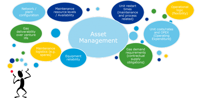 Source: www.blogs.dnvgl.com