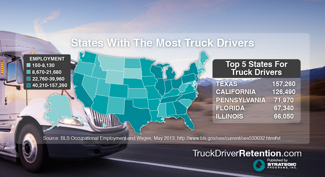 how-much-do-truck-drivers-make-by-state